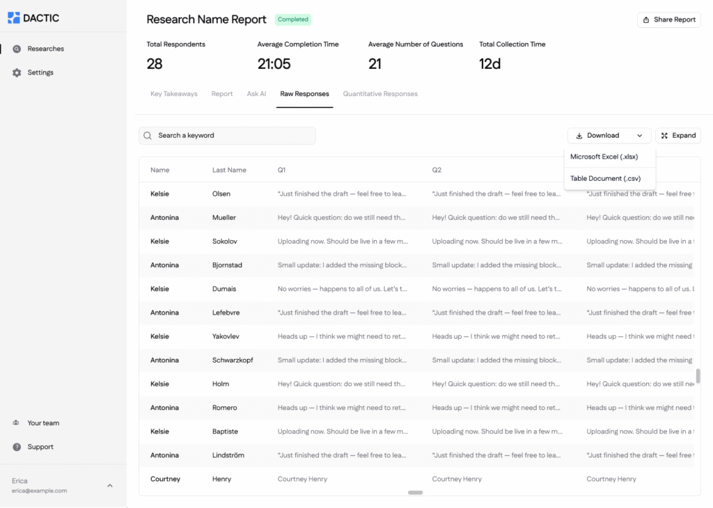 Dactic - Insights Report